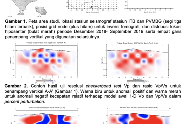 High Resolution 3-D Structural Tomography of Vp, Vs and Vp/Vs beneath Agung Volcano, Bali, Using the ITB Seismograph Network