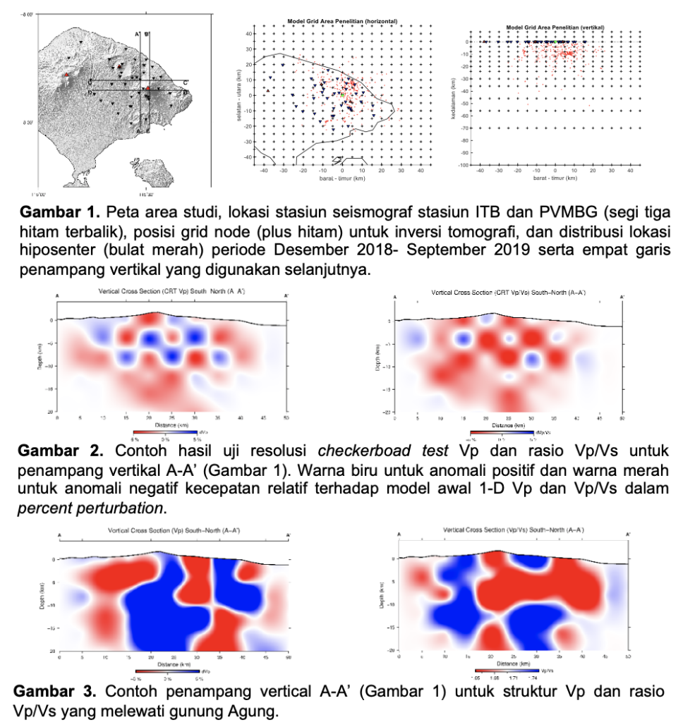 High Resolution 3-D Structural Tomography of Vp, Vs and Vp/Vs beneath Agung Volcano, Bali, Using the ITB Seismograph Network